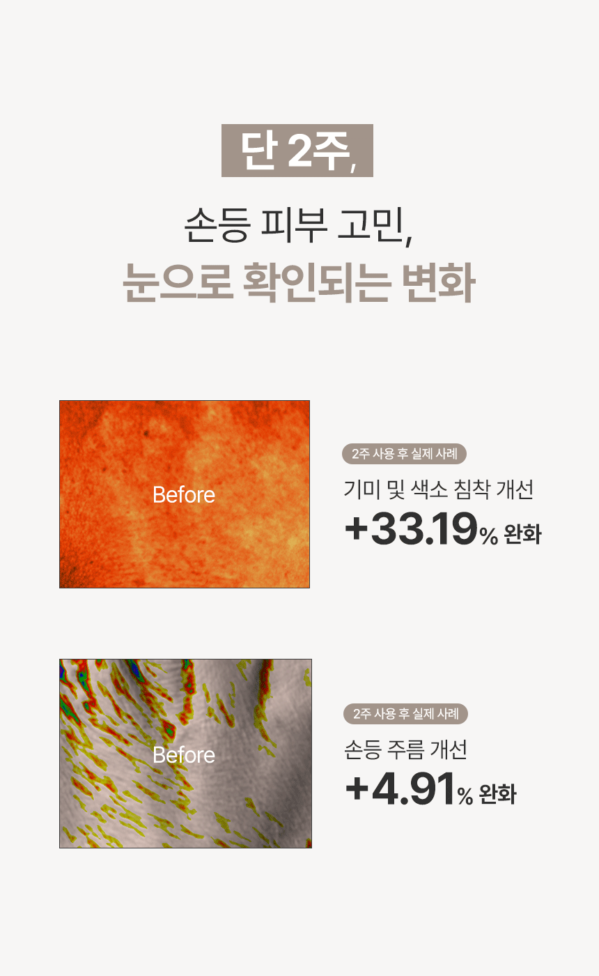 DECORE Sun Hand Serum - Cozy Forest